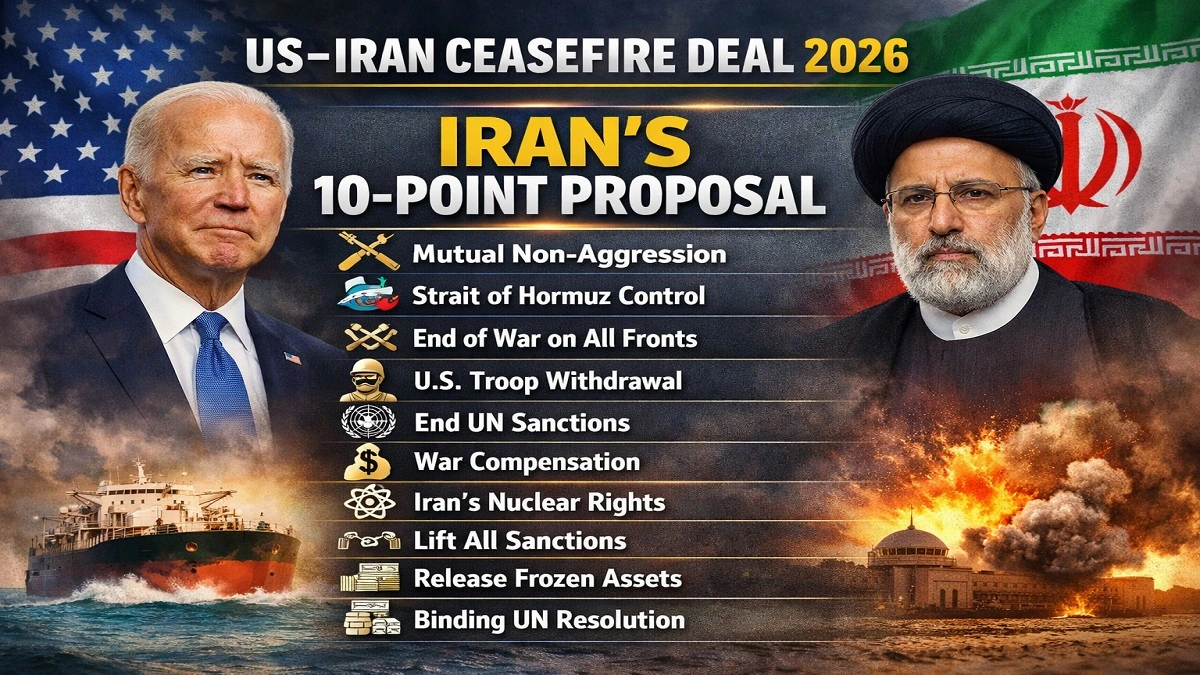 US Iran Ceasefire 2026 Iran 10 Point Proposal Explained Middle East Peace Deal