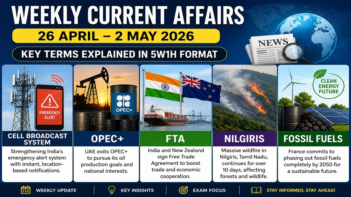Weekly Current Affairs 2026 Hindi CBS OPEC FTA Nilgiris Fossil Fuels